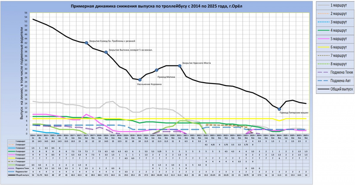 ���.������������, ������, ������� (���)