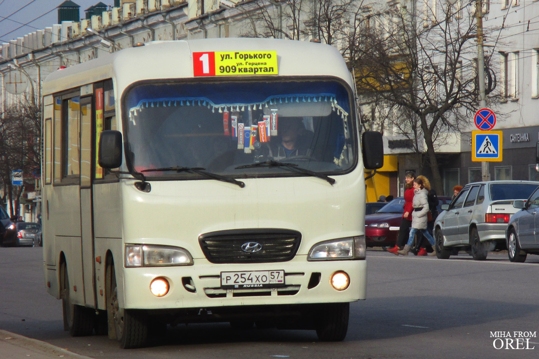 Р 254 ХО 57 Р 254 ХО 57