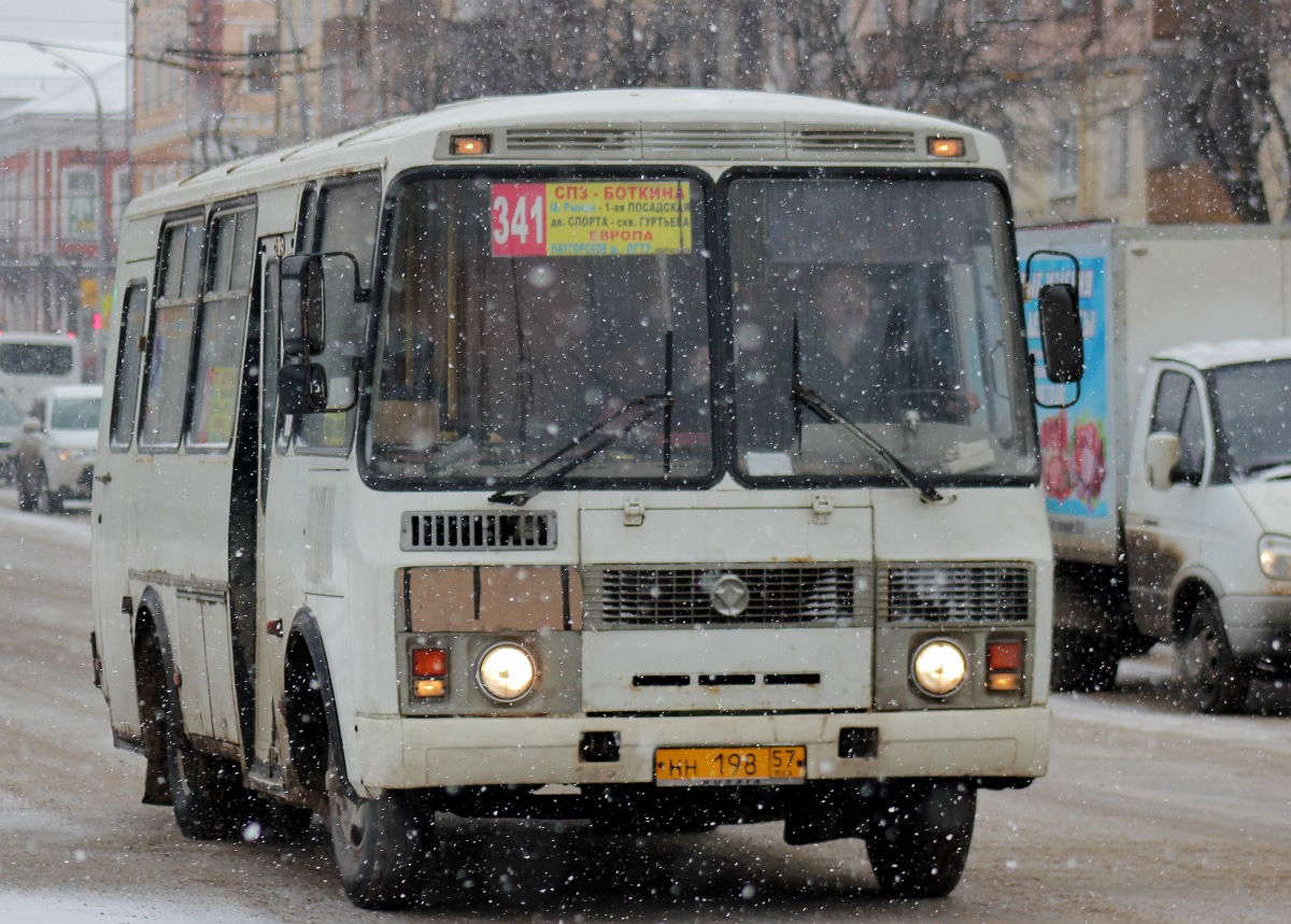 НН 198 57 НН 198 57