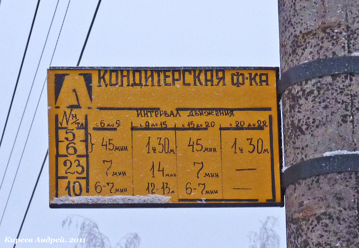 Остановки: павильоны, таблички и т.д. (Орёл) Остановки: павильоны, таблички и т.д. (Орёл)