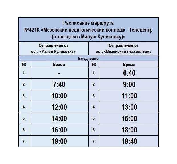 Остановки: павильоны, таблички и т.д. (Орл. район) Остановки: павильоны, таблички и т.д. (Орл. район)